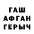 Бутират буратино Vitaliy Metlin